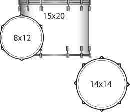 ludwig signet 105 giga beat konfoguracja