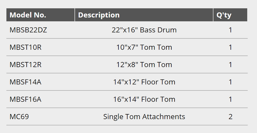 Tama Starclassic Performer MBS52RZS Kolor: DCF