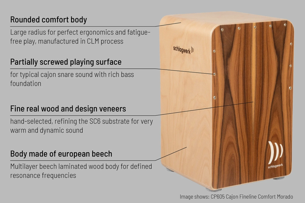 Schlagwerk CP605 Fine Line comfort Morado Cajon