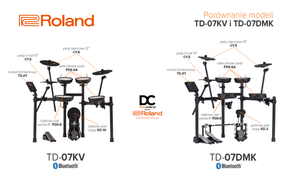Roland TD-07KV Perkusja elektroniczna