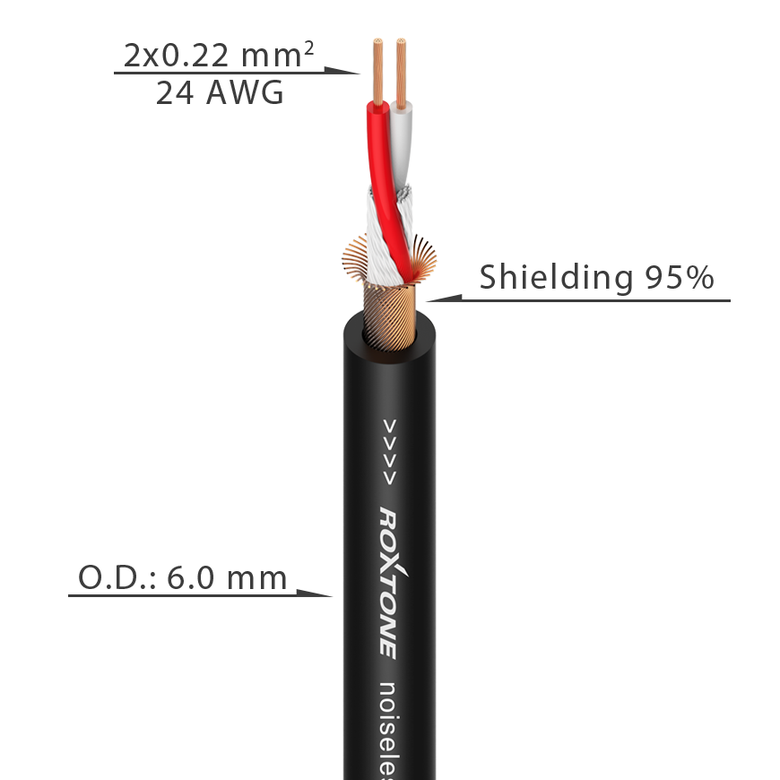 Roxtone Kabel Mikrofonowy XLR 3m DMXX200L3