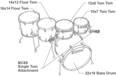 Tama Starclassic Performer MBS52RZS Kolor: MSL