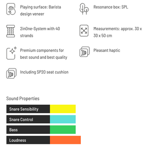 Schlagwerk CP410 2inOne Barista Cajon