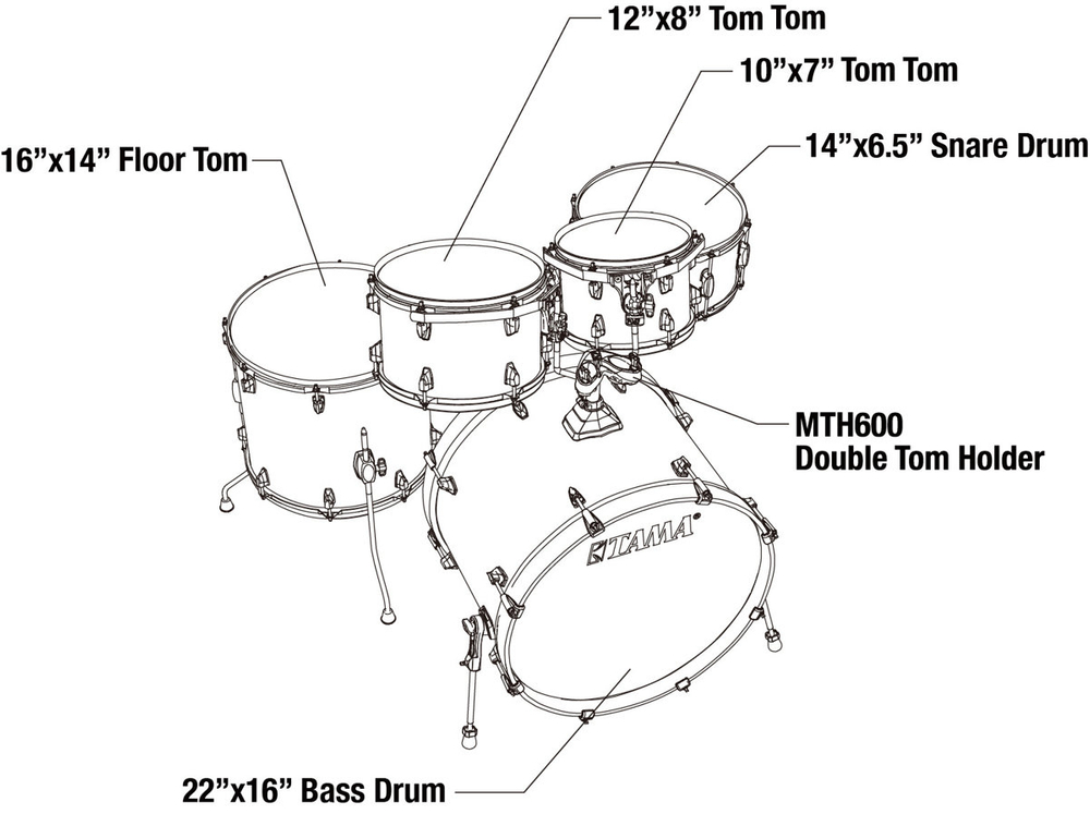 Tama Superstar Classic Exotic Gloss Sapphire (shell set)