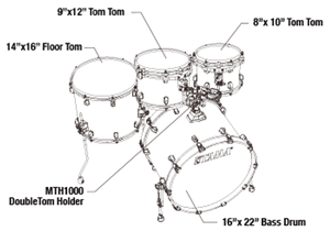 Tama Starclassic Walnut/Birch Lakier WBS42S - Kolor: LPO