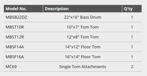 Tama Starclassic Performer 22 (Caramel Aurora) + floor tom 14"
