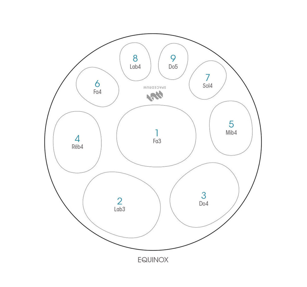 Spacedrum Handpan Evolution Equinox 432Hz 