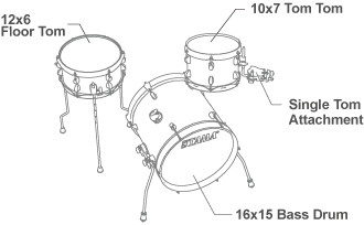 Tama Club Jam Suitcase Kit LJK36SISP