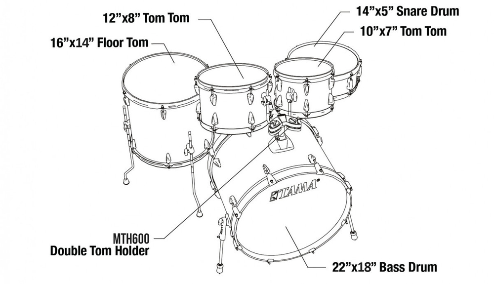 Tama Imperialstar 22 (Hairline Black)