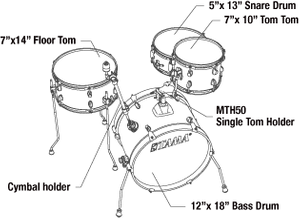 Tama Club Jam Set (Charcoal Mist)