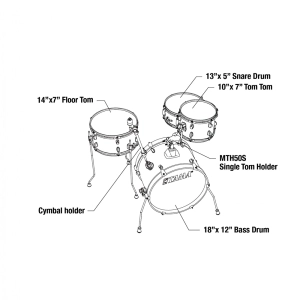 Tama Club Jam Set (Satin Burgundy Elm)