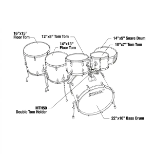 Tama Imperialstar 22 (Coffee Teak) + floor tom 14"
