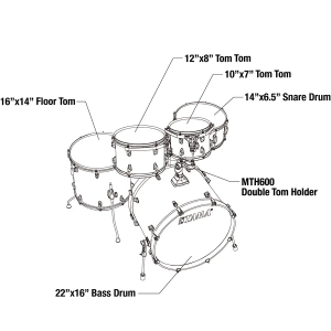 Tama Superstar Classic 22 (Gloss Natural Blonde)