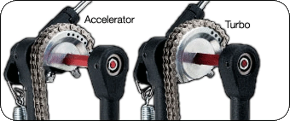 DW 5000TD4 Stopa pojedyncza (DWCP5000TD4)