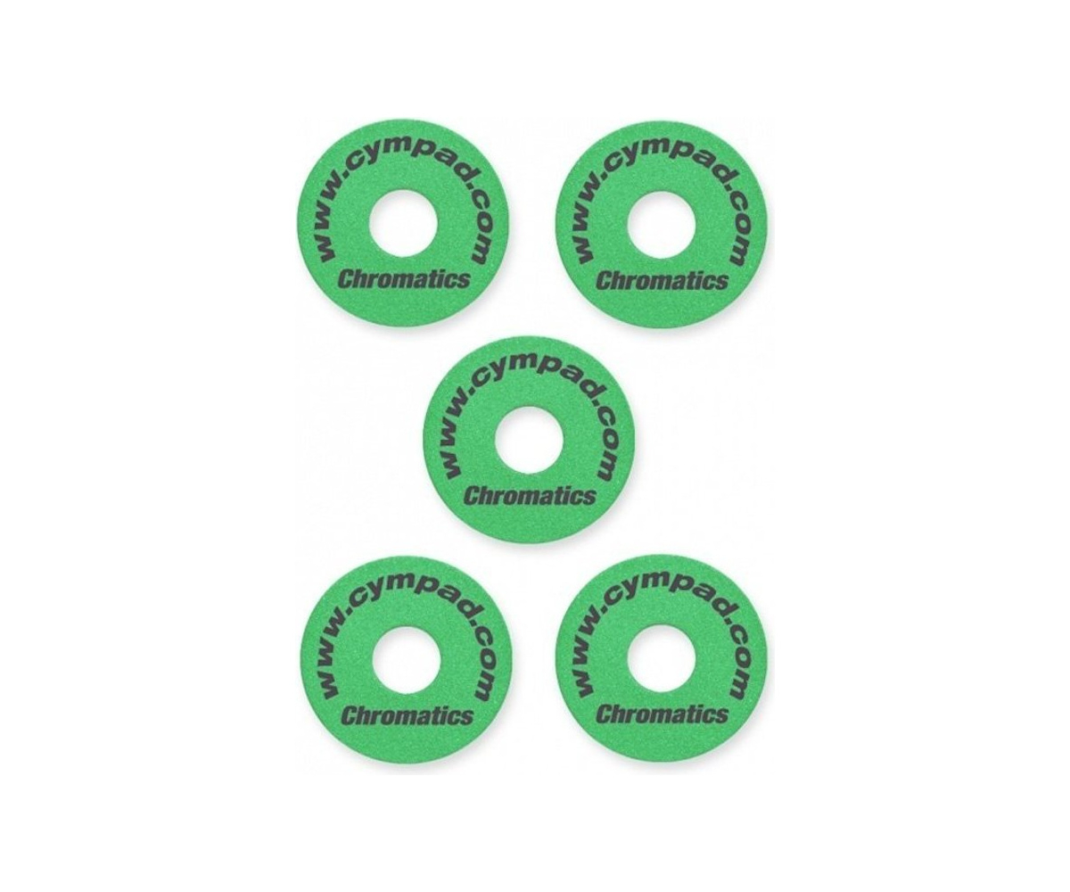 Cympad Optimizer 40x15 mm GREEN - 5 sztuk