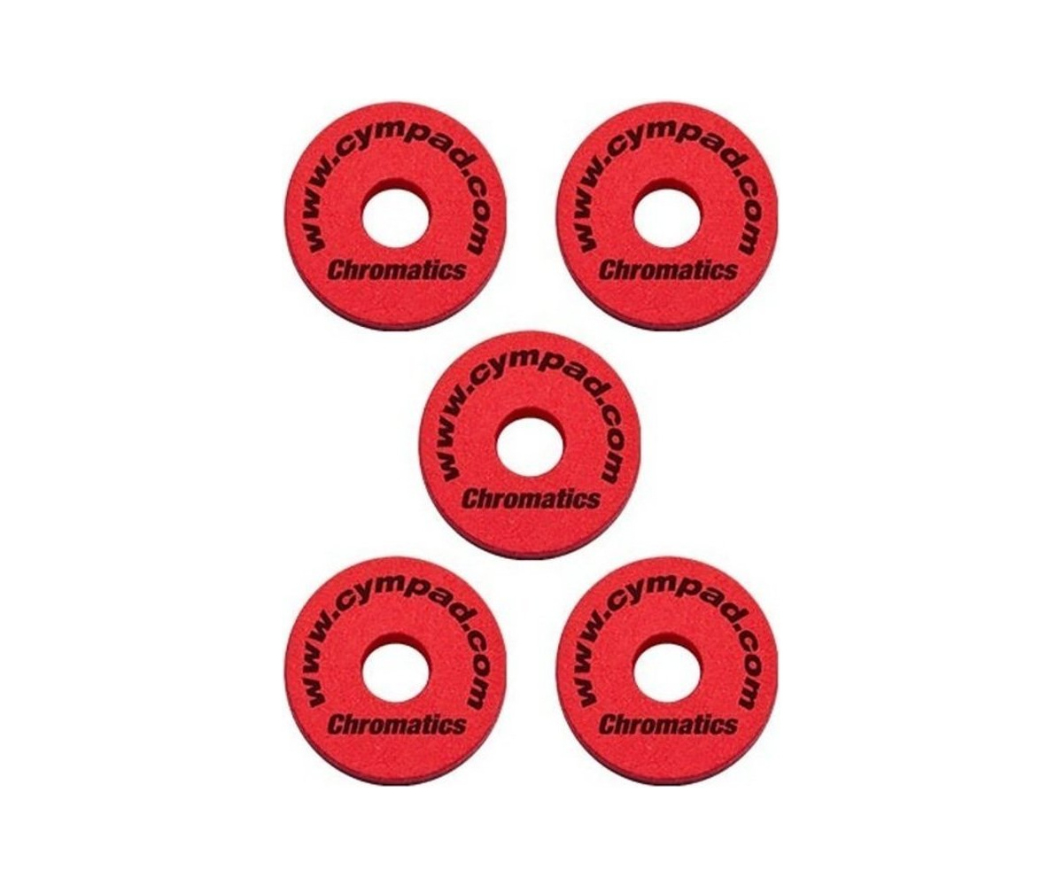Cympad Optimizer 40x15 mm RED - 5 sztuk