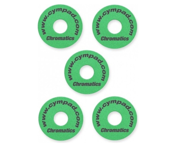Cympad Optimizer 40x15 mm GREEN - 5 sztuk